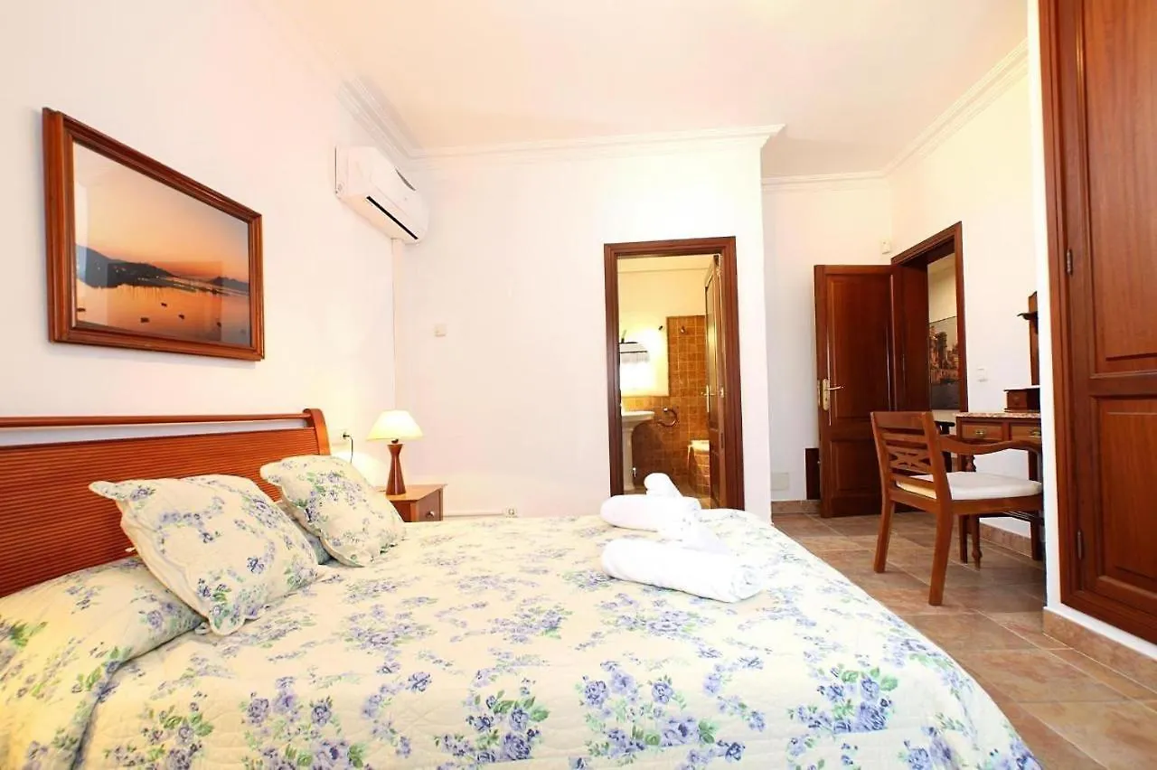 Villa Rico contacts